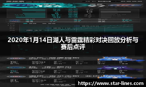 2020年1月14日湖人与雷霆精彩对决回放分析与赛后点评
